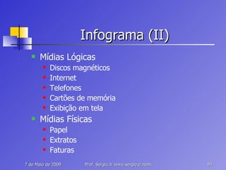 Infograma (II) Mídias Lógicas Discos magnéticos Internet Telefones Cartões de memória Exibição em tela Mídias Físicas Papel Extratos Faturas 