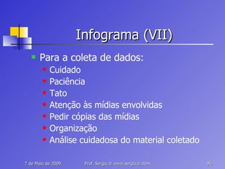 Infograma (VII) Para a coleta de dados: Cuidado Paciência Tato Atenção às mídias envolvidas Pedir cópias das mídias Organização Análise cuidadosa do material coletado 
