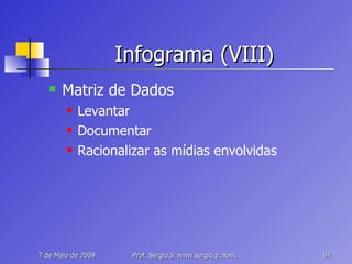 Infograma (VIII) Matriz de Dados Levantar Documentar Racionalizar as mídias envolvidas 