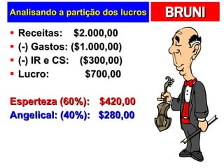 Analisando a partição dos lucros Receitas:  $2.000,00 (-) Gastos: ($1.000,00) (-) IR e CS:  ($300,00)  Lucro:  $700,00 Esperteza (60%): $420,00 Angelical: (40%):  $280,00 