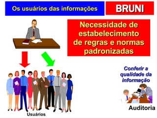 Os usuários das informações Usuários Auditoria Conferir a qualidade da informação Necessidade de estabelecimento de regras e normas padronizadas 