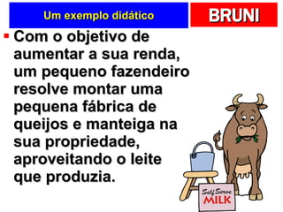 Um exemplo didático Com o objetivo de aumentar a sua renda, um pequeno fazendeiro resolve montar uma pequena fábrica de queijos e manteiga na sua propriedade, aproveitando o leite que produzia. 