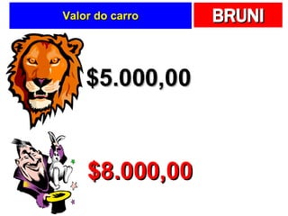 Valor do carro $5.000,00 $8.000,00 