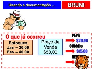Usando a documentação … Estoques Jan – 30,00 Fev – 40,00 Preço de Venda $50,00 PEPS $20,00 UEPS $10,00 O que já ocorreu C Médio $15,00 
