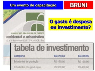 Um evento de capacitação O gasto é despesa ou investimento? 