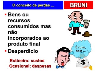 O conceito de perdas ... Bens ou recursos consumidos mas não incorporados ao produto final Desperdício É ruim, hein ... Rotineiro: custos Ocasional: despesas 