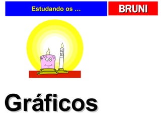 Estudando os … Gráficos 