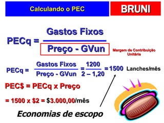 Calculando o PEC PECq = Gastos Fixos Preço - GVun PECq = Gastos Fixos Preço - GVun = 1200 2 – 1,20 = 1500 Lanches/mês PEC$ = PECq x Preço = 1500 x $2 =  $ 3.000,00 /mês Margem de Contribuição Unitária Economias de escopo 
