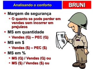 Analisando o conforto Margem de segurança O quanto se pode perder em vendas sem incorrer em prejuízos MS em quantidade Vendas (Q) – PEC (Q) MS em $ Vendas ($) – PEC ($) MS em % MS (Q) / Vendas (Q) ou MS ($) / Vendas ($) ou 