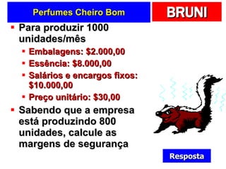 Perfumes Cheiro Bom Para produzir 1000 unidades/mês Embalagens: $2.000,00 Essência: $8.000,00 Salários e encargos fixos: $10.000,00 Preço unitário: $30,00 Sabendo que a empresa está produzindo 800 unidades, calcule as margens de segurança Resposta 