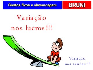 Gastos fixos e alavancagem Variação nos lucros!!! Variação nas vendas!!! 