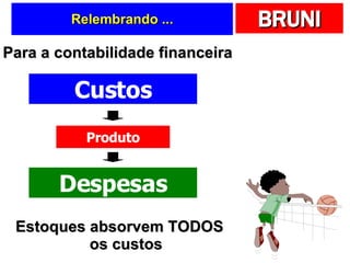 Relembrando ... Para a contabilidade financeira Estoques absorvem TODOS os custos Custos Despesas Produto 