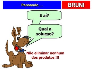 Pensando … E aí? Qual a soluçao? Não eliminar nenhum dos produtos !!! 