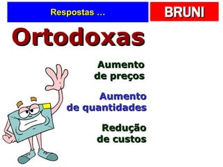 Respostas … Ortodoxas Aumento de preços Aumento de quantidades Redução de custos 