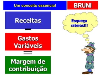 Um conceito essencial Margem de contribuição Receitas Gastos Variáveis - = Esqueça rateios!!! 