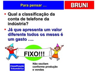 Para pensar … Qual a classificação da conta de telefone da indústria? Já que apresenta um valor diferente todos os meses é um gasto …. Classificação Volumétrica Não oscilam conforme produção e vendas FIXO!!! 