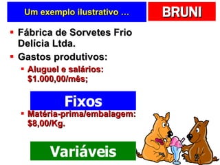 Um exemplo ilustrativo … Fábrica de Sorvetes Frio Delícia Ltda. Gastos produtivos: Aluguel e salários: $1.000,00/mês; Matéria-prima/embalagem: $8,00/Kg. Fixos Variáveis 