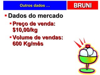 Outros dados … Dados do mercado Preço de venda: $10,00/kg Volume de vendas: 600 Kg/mês 