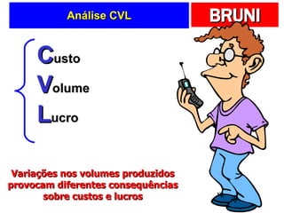 Análise CVL C usto V olume L ucro Variações nos volumes produzidos provocam diferentes consequências sobre custos e lucros 