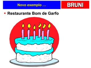 Novo exemplo … Restaurante Bom de Garfo 