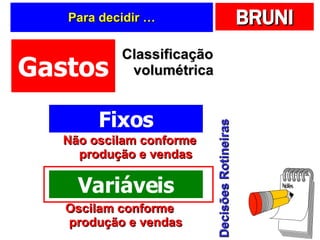 Para decidir … Fixos Variáveis Gastos Classificação volumétrica Não oscilam conforme produção e vendas Oscilam conforme produção e vendas Decisões Rotineiras 