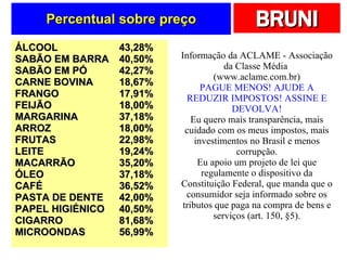 Percentual sobre preço ÁLCOOL 43,28% SABÃO EM BARRA 40,50% SABÃO EM PÓ 42,27% CARNE BOVINA 18,67% FRANGO 17,91% FEIJÃO 18,00% MARGARINA 37,18% ARROZ 18,00% FRUTAS 22,98% LEITE 19,24% MACARRÃO 35,20% ÓLEO 37,18% CAFÉ 36,52% PASTA DE DENTE 42,00% PAPEL HIGIÉNICO 40,50% CIGARRO 81,68% MICROONDAS 56,99% Informação da ACLAME - Associação da Classe Média  (www.aclame.com.br) PAGUE MENOS! AJUDE A REDUZIR IMPOSTOS! ASSINE E DEVOLVA! Eu quero mais transparência, mais cuidado com os meus impostos, mais investimentos no Brasil e menos corrupção. Eu apoio um projeto de lei que regulamente o dispositivo da Constituição Federal, que manda que o consumidor seja informado sobre os tributos que paga na compra de bens e serviços (art. 150, §5). 