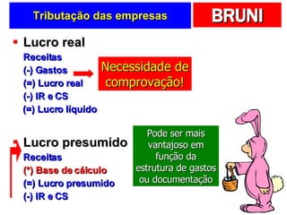 Tributação das empresas Lucro real Receitas (-) Gastos (=) Lucro real (-) IR e CS (=) Lucro líquido Lucro presumido Receitas (*) Base de cálculo (=) Lucro presumido (-) IR e CS Necessidade de comprovação! Pode ser mais vantajoso em função da estrutura de gastos ou documentação 