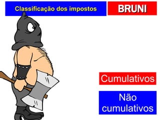 Classificação dos impostos Cumulativos Não cumulativos 