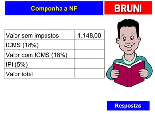 Componha a NF Respostas Valor sem impostos 1.148,00  ICMS (18%) 252,00  Valor com ICMS (18%) 1.400,00  IPI (5%) 70,00  Valor total 1.470,00  