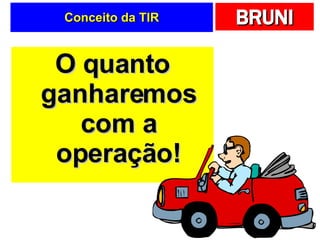 Conceito da TIR O quanto ganharemos com a operação! 