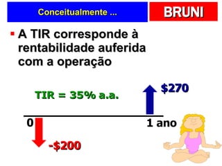Conceitualmente ... A TIR corresponde à rentabilidade auferida com a operação 0 1 ano $270 -$200 TIR = 35% a.a. 