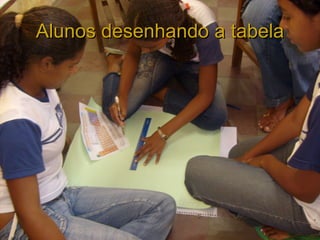 Alunos desenhando a tabela 