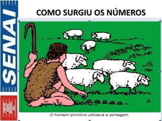 COMO SURGIU OS NÚMEROS 