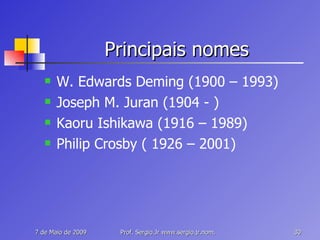 Principais nomes W. Edwards Deming (1900 – 1993) Joseph M. Juran (1904 - ) Kaoru Ishikawa (1916 – 1989) Philip Crosby ( 1926 – 2001) 