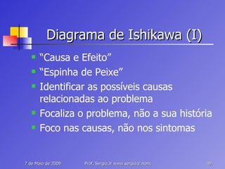Diagrama de Ishikawa (I) “ Causa e Efeito” “ Espinha de Peixe” Identificar as possíveis causas relacionadas ao problema Focaliza o problema, não a sua história Foco nas causas, não nos sintomas 