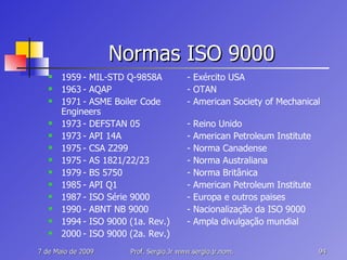 Normas ISO 9000 1959 - MIL-STD Q-9858A - Exército USA 1963 - AQAP - OTAN 1971 - ASME Boiler Code - American Society of Mechanical Engineers  1973 - DEFSTAN 05 - Reino Unido 1973 - API 14A - American Petroleum Institute 1975 - CSA Z299 - Norma Canadense 1975 - AS 1821/22/23 - Norma Australiana 1979 - BS 5750 - Norma Britânica 1985 - API Q1 - American Petroleum Institute 1987 - ISO Série 9000 - Europa e outros paises 1990 - ABNT NB 9000 - Nacionalização da ISO 9000 1994 - ISO 9000 (1a. Rev.) - Ampla divulgação mundial 2000 - ISO 9000 (2a. Rev.) 