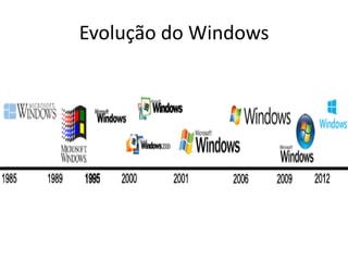 Evolução do Windows
 
