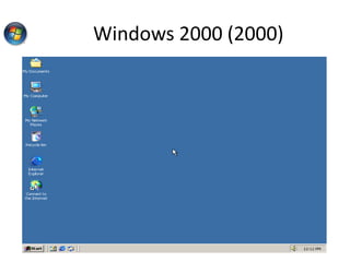 Windows 2000 (2000)
 