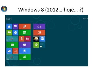 Windows 8 (2012….hoje… ?)
 