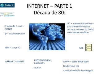 INTERNET – PARTE 1
Década de 80:
Criação do E-mail –
CYPNET
@ - usuário/servidor
IBM – lança PC
ARPANET - MILNET PROTOCOLO EM
CAMADAS
TCP/IP
IRC – Internet Relay Chat –
para transmitir notícias
durante a Guerra do Golfo
e em outros conflitos.
WWW – Word Wide Web
Tim Berners-Lee
A maior invensão Tecnológica
ICQ
 