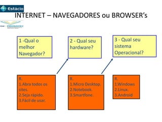 INTERNET – NAVEGADORES ou BROWSER’s
3 - Qual seu
sistema
Operacional?
1 -Qual o
melhor
Navegador?
2 - Qual seu
hardware?
R.
1.Abra todos os
sites.
2.Seja rápido.
3.Fácil de usar.
R.
1.Micro Desktop.
2.Notebook.
3.Smartfone.
R.
1.Windows
2.Linux.
3.Android
 