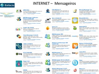 INTERNET – Mensageiros
 