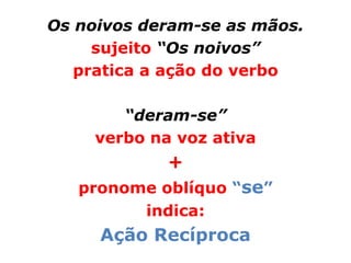 Os noivos deram-se as mãos.
     sujeito “Os noivos”
   pratica a ação do verbo

        “deram-se”
     verbo na voz ativa
             +
   pronome oblíquo “se”
         indica:
     Ação Recíproca
 