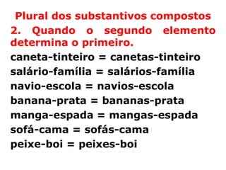 Plural dos substantivos compostos
2. Quando o segundo elemento
determina o primeiro.
caneta-tinteiro = canetas-tinteiro
salário-família = salários-família
navio-escola = navios-escola
banana-prata = bananas-prata
manga-espada = mangas-espada
sofá-cama = sofás-cama
peixe-boi = peixes-boi
 
