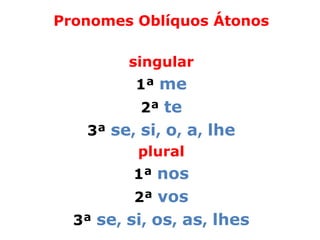 Pronomes Oblíquos Átonos

         singular
          1ª me
          2ª te
   3ª se, si, o, a, lhe
         plural
         1ª nos
         2ª vos
  3ª se, si, os, as, lhes
 