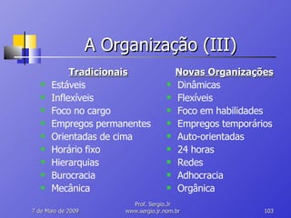 A Organização (III) Tradicionais Estáveis Inflexíveis Foco no cargo Empregos permanentes Orientadas de cima Horário fixo Hierarquias Burocracia Mecânica Novas Organizações Dinâmicas Flexíveis Foco em habilidades Empregos temporários Auto-orientadas 24 horas Redes Adhocracia Orgânica 10 de Junho de 2009 Prof. Sergio.Jr www.sergio.jr.nom.br 