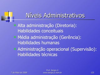 Níveis Administrativos Alta administração (Diretoria): Habilidades conceituais Média administração (Gerência): Habilidades humanas Administração operacional (Supervisão): Habilidades técnicas 10 de Junho de 2009 Prof. Sergio.Jr www.sergio.jr.nom.br 