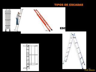 ESCADA EXTENSÍVEL
64
ESCADA DE ABRIR
TIPO MARINHEIRO
TIPOS DE ESCADAS
Prof. Glauco
 
