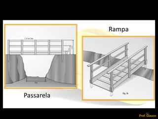 RAMPAS E PASSARELAS
66
Prof. Glauco
 