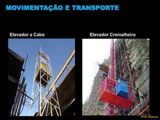 MOVIMENTAÇÃO E TRANSPORTE
77
Elevador a Cabo Elevador Cremalheira
Prof. Glauco
 